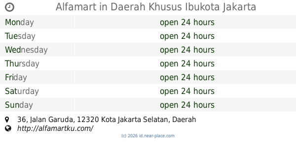 Alfamart Pesanggrahan: Solusi Belanja Cepat di Jantung Cilacap